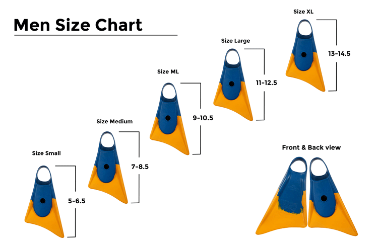 Churchill Makapuu Fins Size Chart